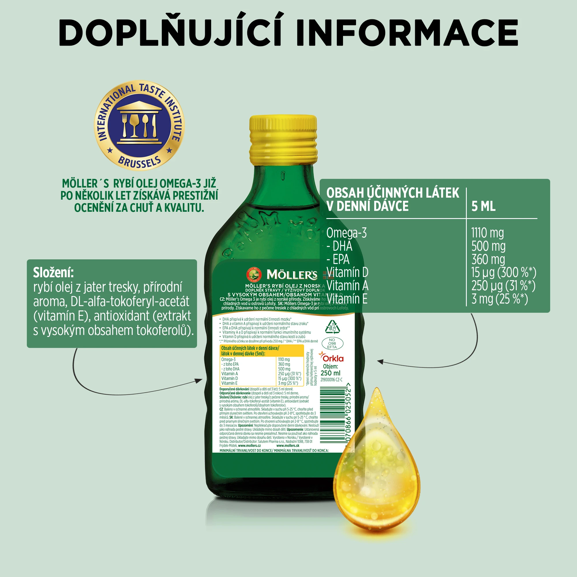 CLO_lemon d+_250ml_supplementfacts_CZ (003)6 Siln&aacute; imunita, zdrav&eacute; srdce a lep&scaron;&iacute; paměť